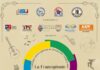 LA FRANCOPHONIE EN SCÈNE